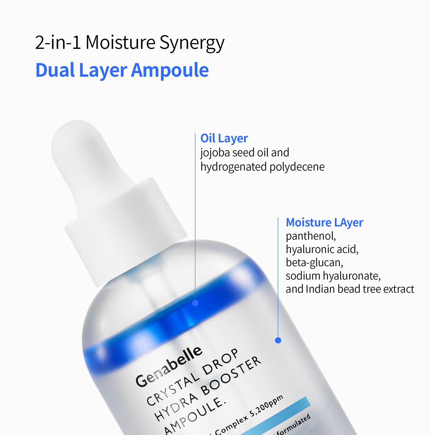 Genabelle CRYSTAL DROP HYDRA BOOSTER AMPOULE