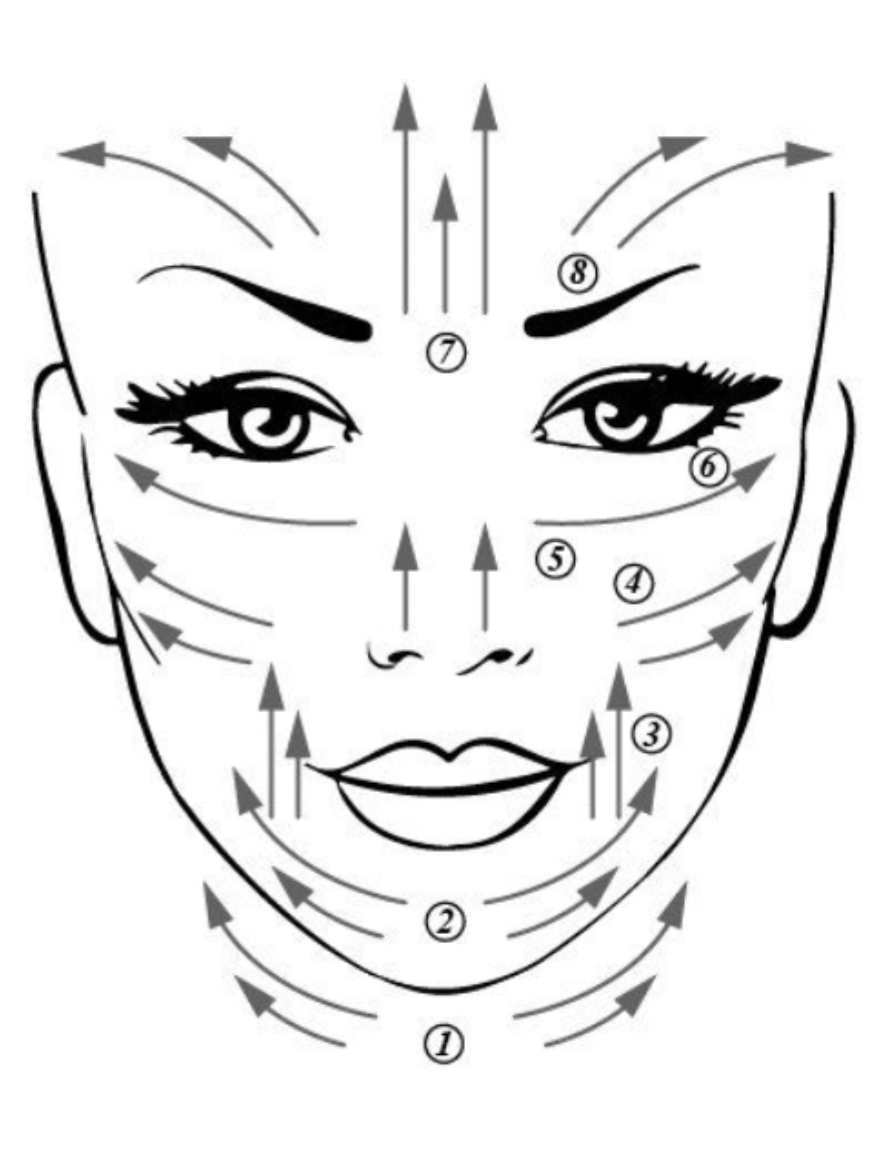 Song Of Skin Labs  - The Rose Quartz Gua Sha Facial Lifting Tool